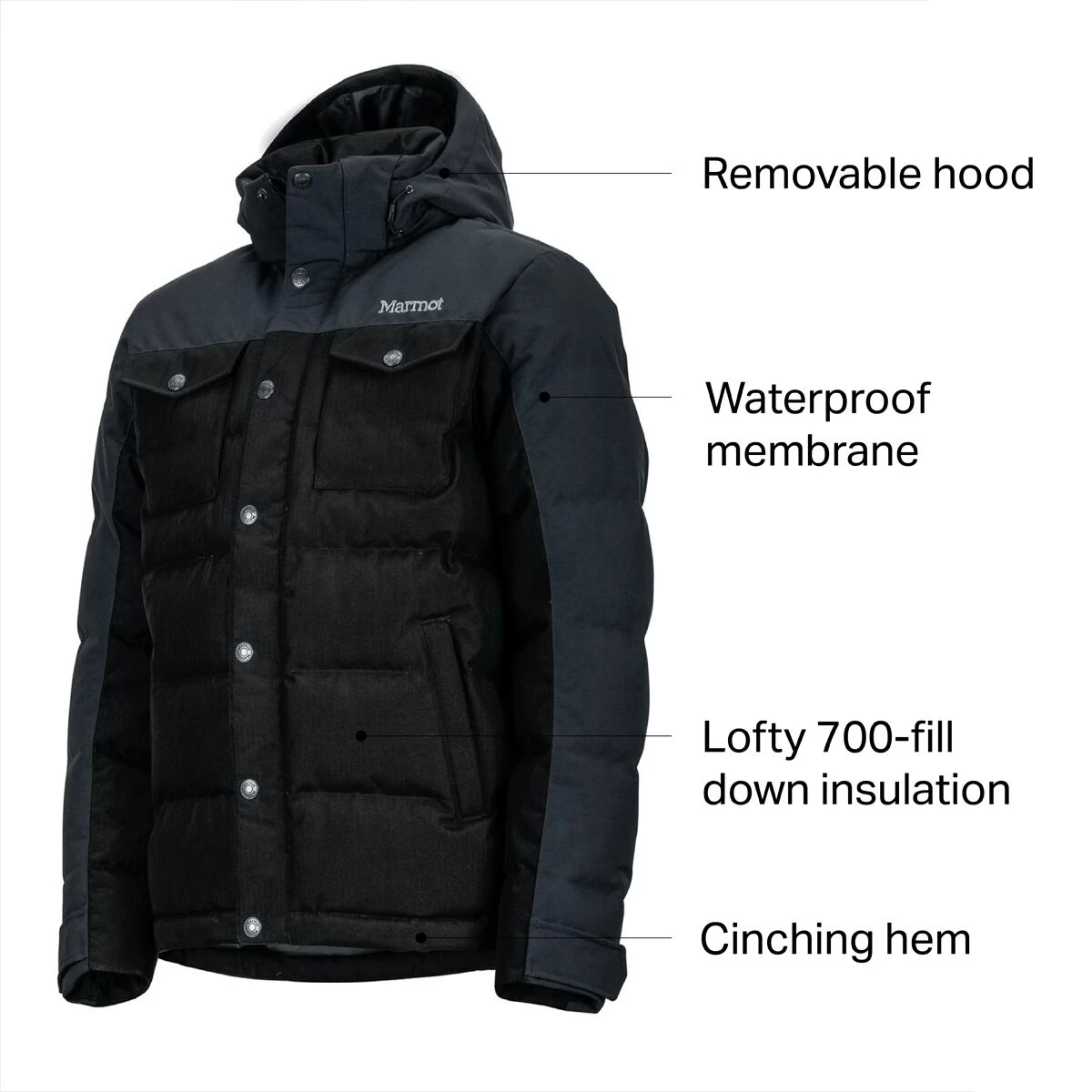 Wholesale ๐คฉ Marmot Fordham Down Jacket Men's ๐ 7 Wholesale ๐คฉ Marmot Fordham Down Jacket Men's ๐ - Image 7