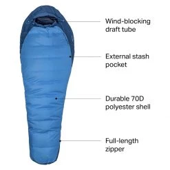 Top 10 🧨 Marmot Trestles 15 Sleeping Bag: 15F Synthetic ⌛ -Cheap Marmot Shop CTBLUNT D3
