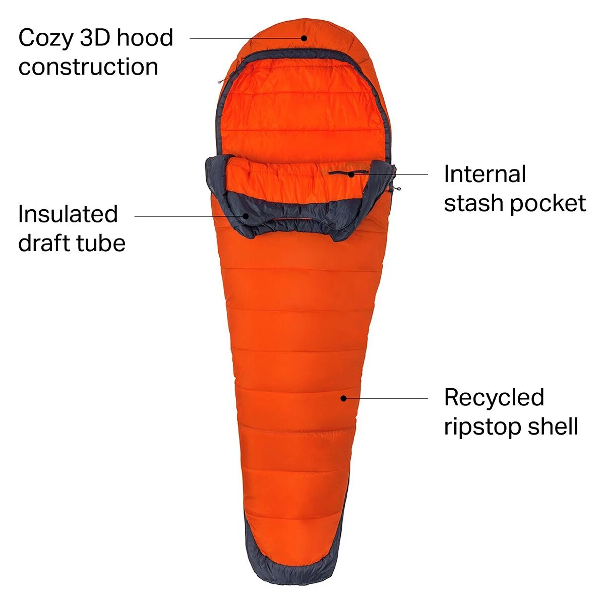 Cheapest 🛒 Marmot Trestles Elite Eco 0 Sleeping Bag: 0F Synthetic 🌟 2 Cheapest 🛒 Marmot Trestles Elite Eco 0 Sleeping Bag: 0F Synthetic 🌟 - Image 2